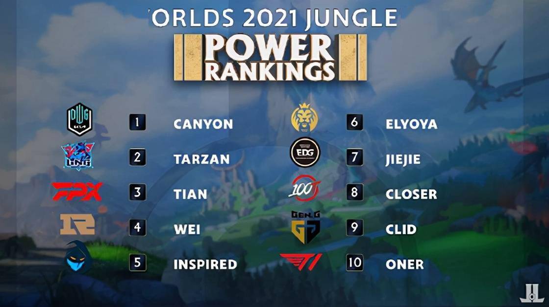 实现大幅提 实现大幅提